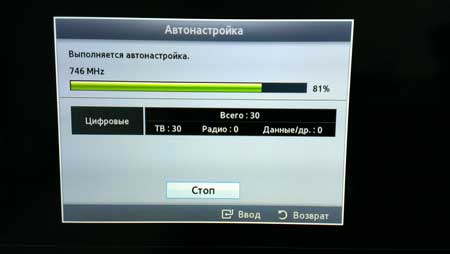 Сканирование
